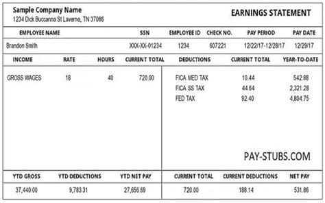 vch pay stub login|vancouver coastal health pay stub.